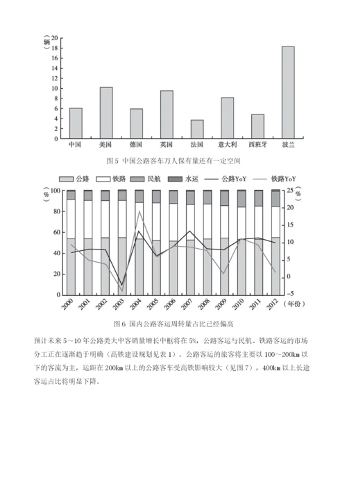 中国客车行业发展的环境与挑战.docx