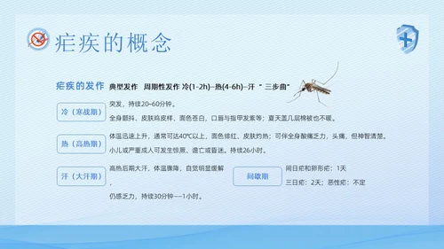 4月26日全国疟疾日预防疟疾医疗知识PPT课件
