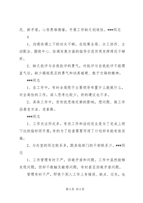 民主生活会上对党小组成员四风问题提意见 (4).docx