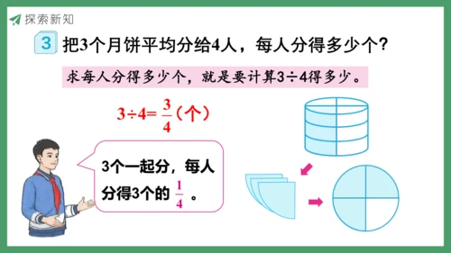 新人教版数学五年级下册4.4  分数与除法(1)课件