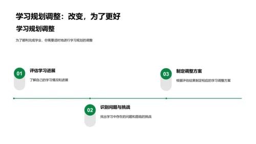 高中毕业规划PPT模板