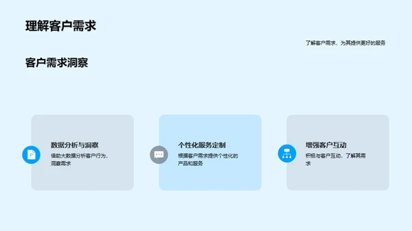 银行营销创新策略