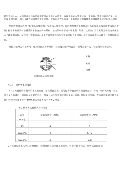 给排水工程专项施工方案.DOC