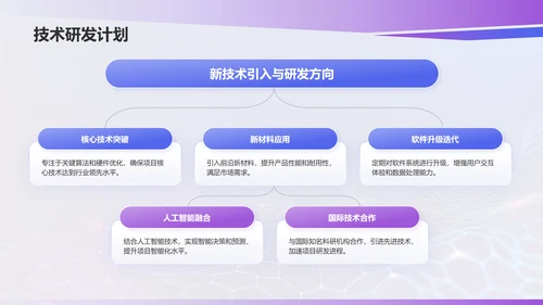 蓝色科技风科技项目汇报PPT模板