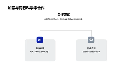 科技数码：未来探索