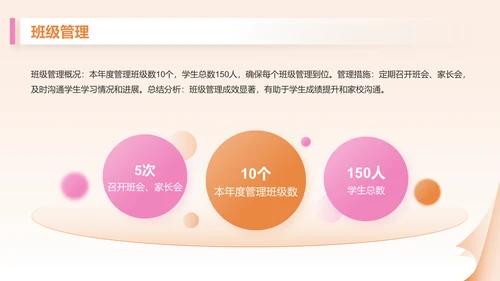 橙色3D风教育培训行业讲师年终总结报告PPT模板
