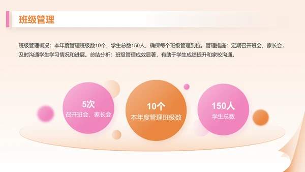 橙色3D风教育培训行业讲师年终总结报告PPT模板