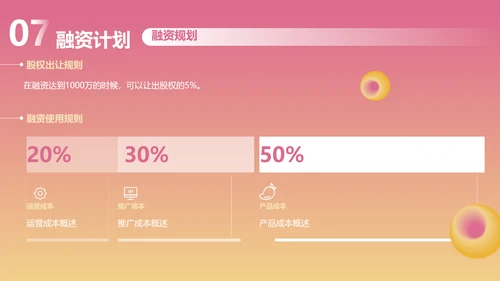 渐变风粉色社区团购商业计划书PPT套装
