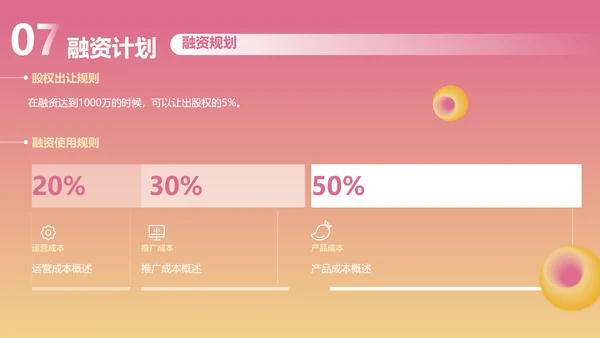 渐变风粉色社区团购商业计划书PPT套装