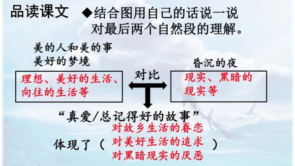 第26课 《好的故事》   课件