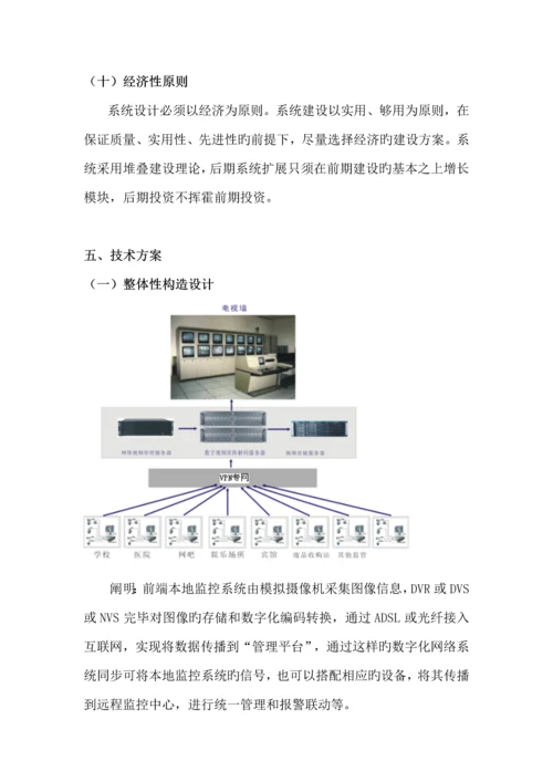 社会视频资源整合重点技术专题方案.docx