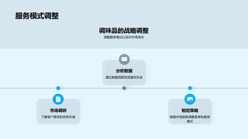 团队卓越之旅