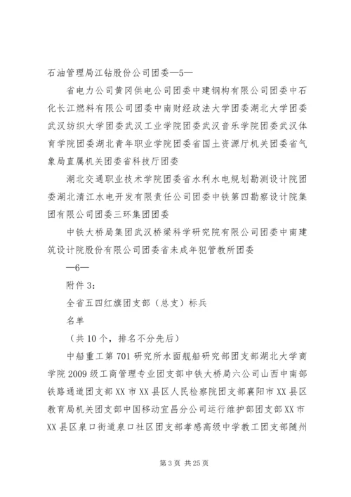 全省共青团组织“建团九十年喜迎十八大建功促跨越”主….docx