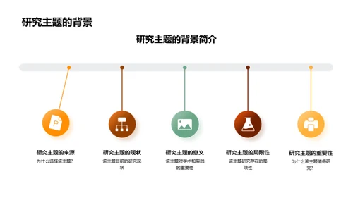 博士研究：理论实践与社会影响