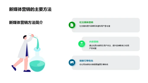 谷雨营销新媒体实战