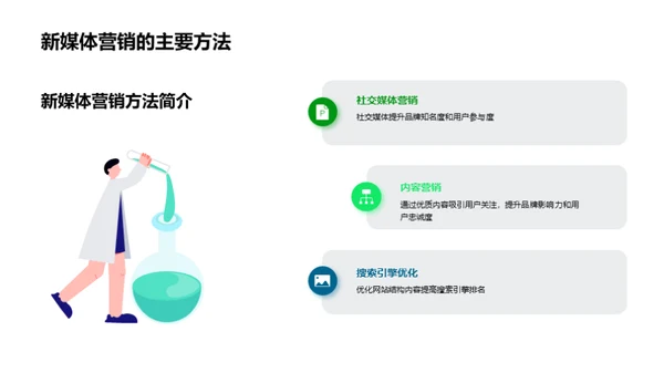 谷雨营销新媒体实战