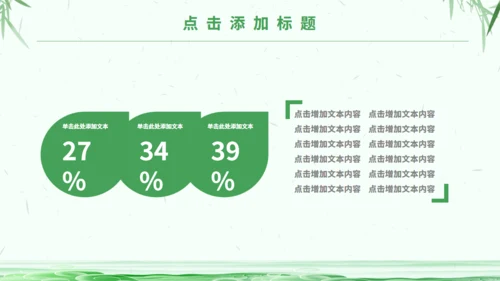 绿意中国风端午节习俗介绍通用PPT模板