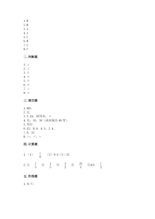 人教版小学六年级上册数学期末测试卷精品【能力提升】.docx