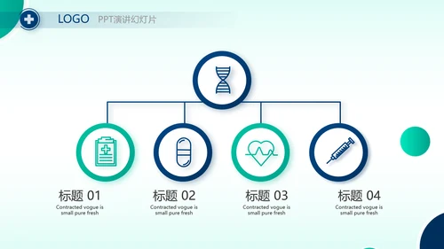 手术室医疗废物管理处理年终汇报动态PPT模板