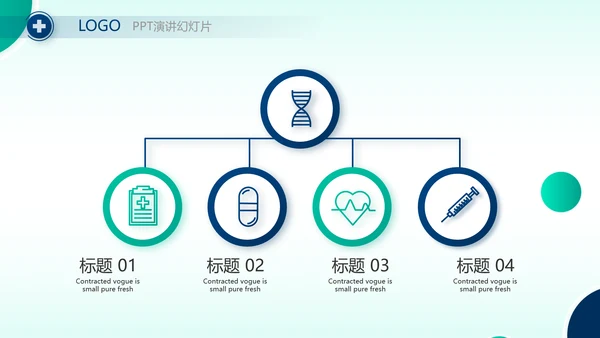手术室医疗废物管理处理年终汇报动态PPT模板