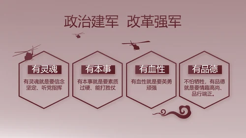 部队军事年终工作总结汇报动态PPT