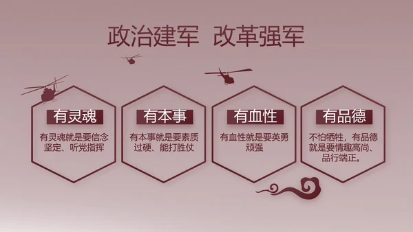 部队军事年终工作总结汇报动态PPT