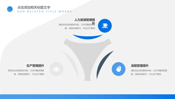 商务风企业员工培训PPT模板