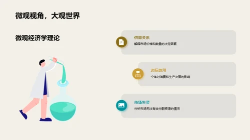 研究生经济学之路