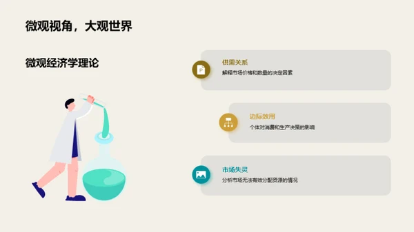 研究生经济学之路