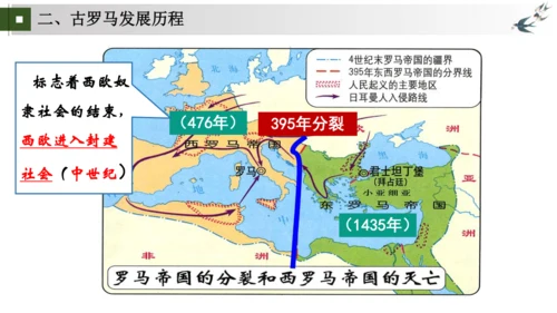 第5-6课 走进古罗马文明——罗马城邦和罗马帝国（包含罗马文明成就）大单元教学课件