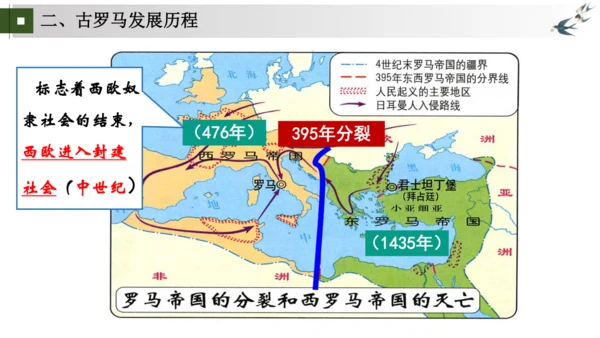 第5-6课 走进古罗马文明——罗马城邦和罗马帝国（包含罗马文明成就）大单元教学课件
