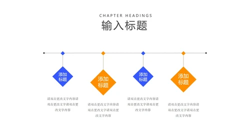 简约风公司年度项目进度述职报告汇报PPT模板