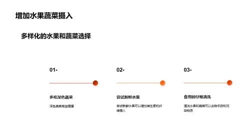 健康饮食指南