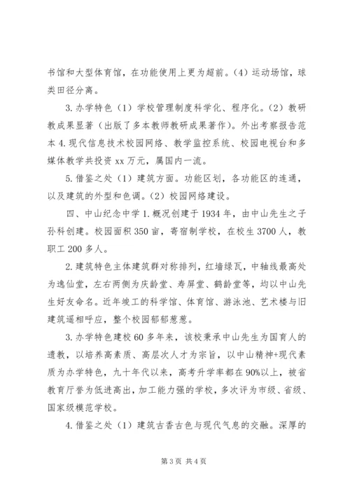 外出考察报告范本 (2).docx