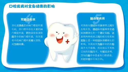 蓝色卡通简约风爱牙日主题班会教育主题课件