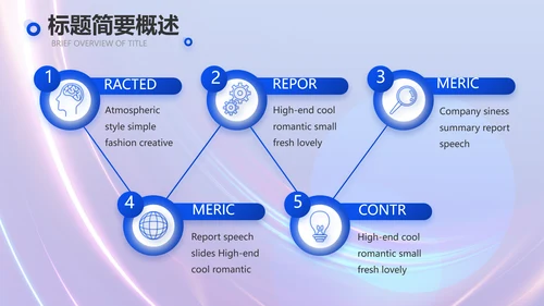 成功经验分享工作经验分享演讲分享会动态PPT