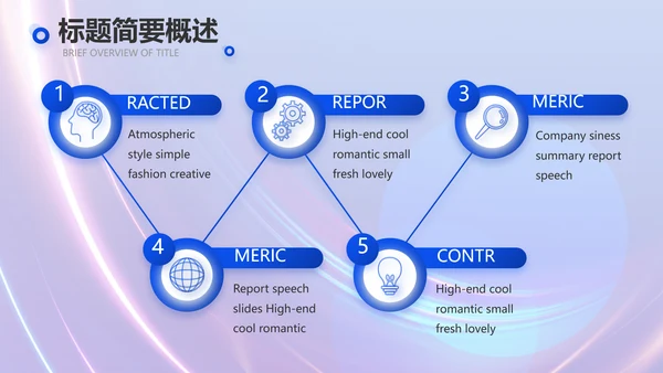 成功经验分享工作经验分享演讲分享会动态PPT