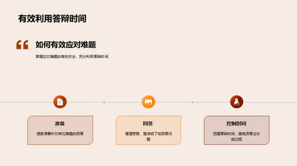答辩难题攻略