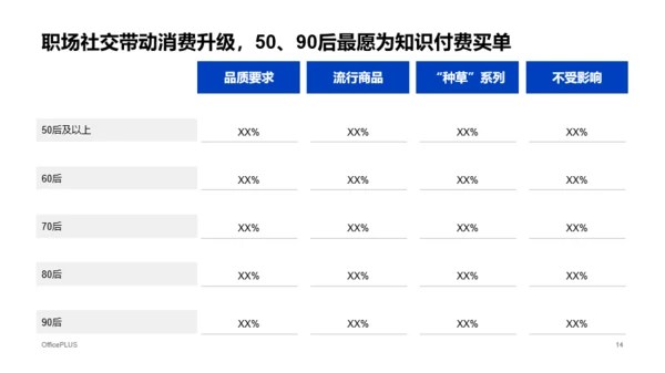 多色插画职场社交报告市场营销分析PPT模板下载