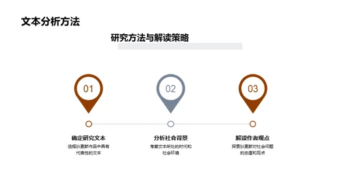 狄更斯视野下的社会