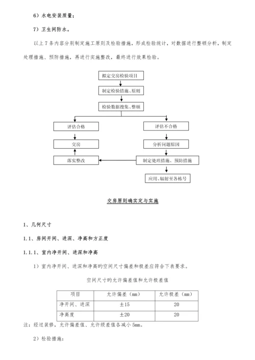 毛坯房交房标准策划专项方案.docx