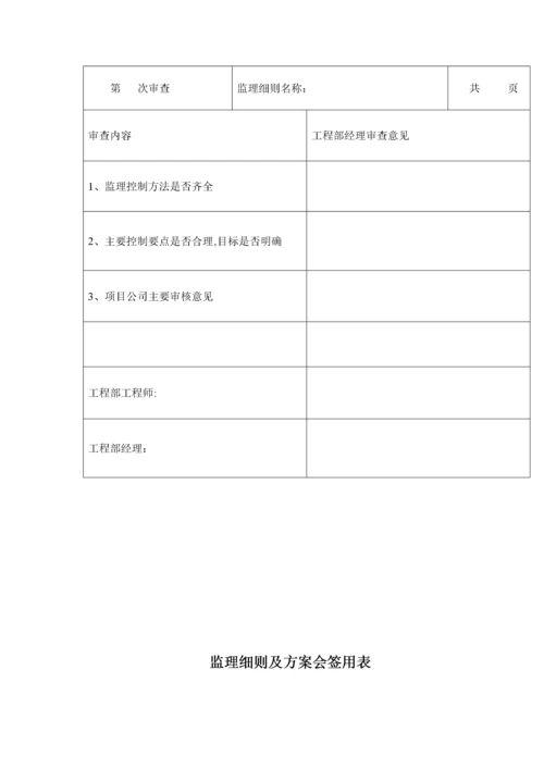 钢结构工程监理实施细则(DOC 46页).docx