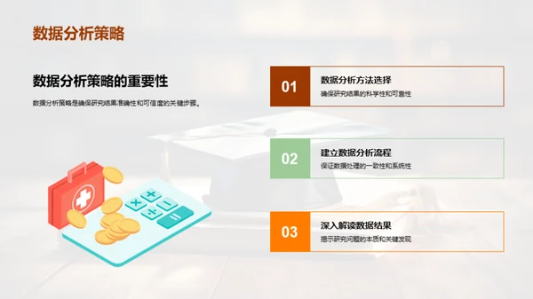 管理学研究报告答辩