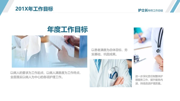 护士长年终工作总结述职报告汇报PPT模板