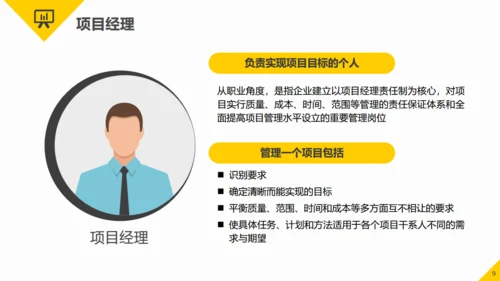 项目管理知识培训职场能力培训通用PPT模板