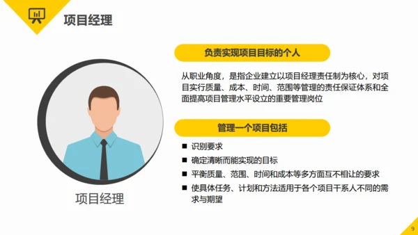 项目管理知识培训职场能力培训通用PPT模板