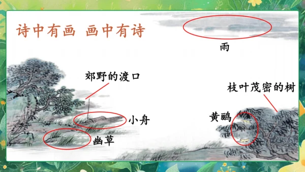 统编版语文三年级下册语文园地四 课件-