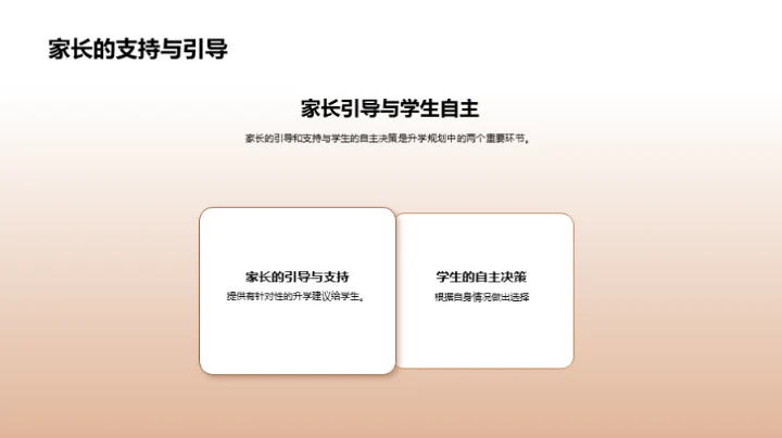 升学之路启航指南