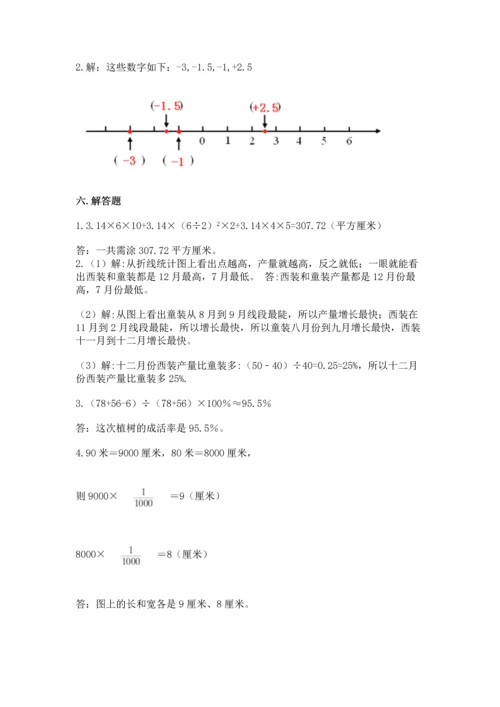人教版六年级下册数学期末测试卷精品（名师推荐）.docx