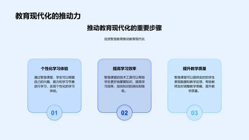 初中智慧课堂实务